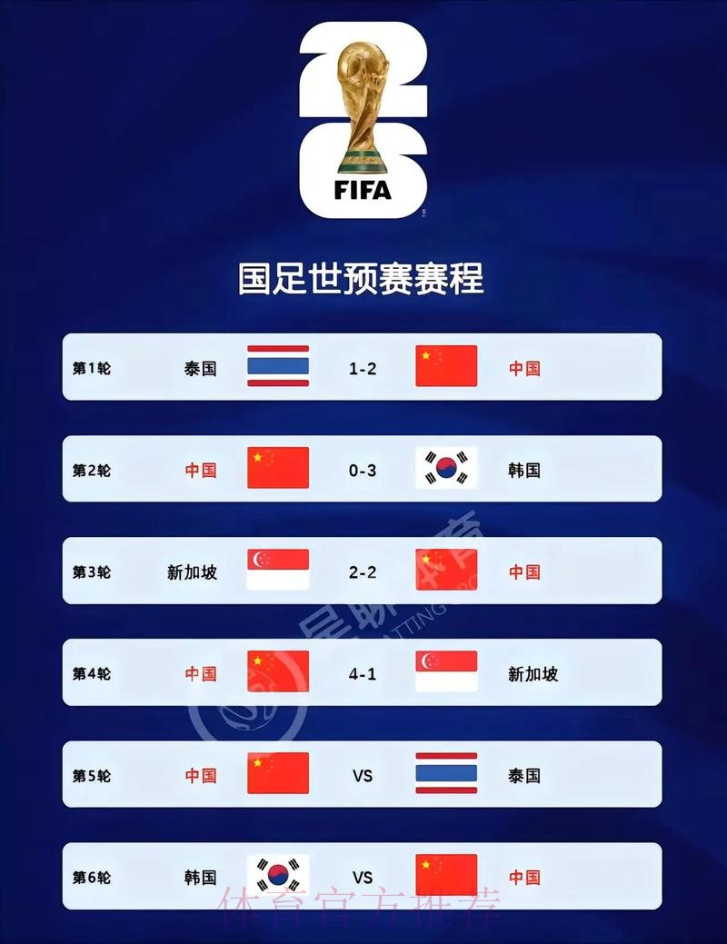 2026世界杯比分网站入口地址